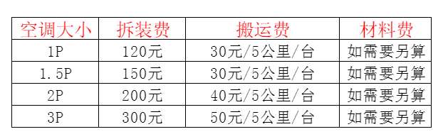 道县空调移机及费用电话在哪里找